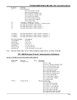 Preview for 275 page of ABB TPU2000 Technical Manual