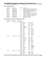 Preview for 282 page of ABB TPU2000 Technical Manual