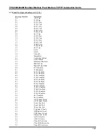 Preview for 310 page of ABB TPU2000 Technical Manual