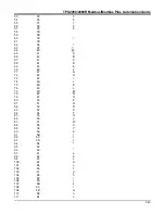 Preview for 359 page of ABB TPU2000 Technical Manual