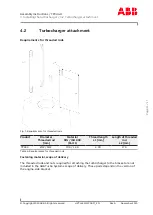 Preview for 13 page of ABB TPX Series Assembly Instructions Manual