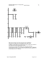 Предварительный просмотр 45 страницы ABB Triguard SC300E Safety Manual