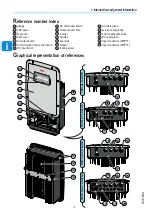 Предварительный просмотр 8 страницы ABB TRIO-5.8-TL-OUTD-S Product Manual