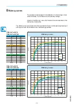 Предварительный просмотр 24 страницы ABB TRIO-5.8-TL-OUTD-S Product Manual