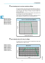 Предварительный просмотр 26 страницы ABB TRIO-5.8-TL-OUTD-S Product Manual