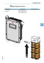 Предварительный просмотр 41 страницы ABB TRIO-5.8-TL-OUTD-S Product Manual