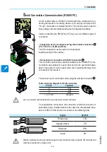 Предварительный просмотр 64 страницы ABB TRIO-5.8-TL-OUTD-S Product Manual