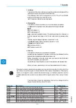 Предварительный просмотр 84 страницы ABB TRIO-5.8-TL-OUTD-S Product Manual