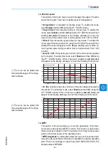 Предварительный просмотр 89 страницы ABB TRIO-5.8-TL-OUTD-S Product Manual