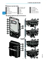 Preview for 8 page of ABB TRIO-5.8-TL-OUTD Product Manual