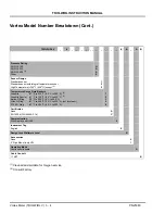 Preview for 31 page of ABB TRIO-WIRL SR4000 Instruction Manual