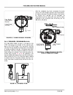 Preview for 57 page of ABB TRIO-WIRL SR4000 Instruction Manual