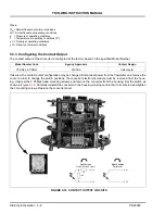 Preview for 63 page of ABB TRIO-WIRL SR4000 Instruction Manual