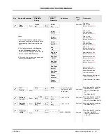 Preview for 70 page of ABB TRIO-WIRL SR4000 Instruction Manual