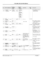 Preview for 71 page of ABB TRIO-WIRL SR4000 Instruction Manual