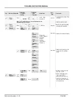 Preview for 73 page of ABB TRIO-WIRL SR4000 Instruction Manual