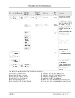 Preview for 74 page of ABB TRIO-WIRL SR4000 Instruction Manual