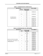 Preview for 81 page of ABB TRIO-WIRL SR4000 Instruction Manual