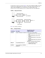 Preview for 39 page of ABB Tropos 6410 Installation Manual