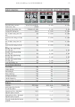 Preview for 19 page of ABB TruONE ATS Installation And Operating Instruction