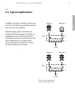 Preview for 21 page of ABB TruONE ATS Installation And Operating Instruction