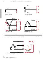 Preview for 22 page of ABB TruONE ATS Installation And Operating Instruction