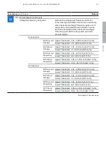 Preview for 63 page of ABB TruONE ATS Installation And Operating Instruction