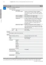 Preview for 68 page of ABB TruONE ATS Installation And Operating Instruction