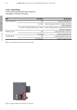 Preview for 86 page of ABB TruONE ATS Installation And Operating Instruction