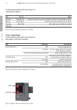 Preview for 94 page of ABB TruONE ATS Installation And Operating Instruction