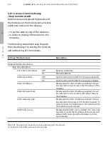 Preview for 106 page of ABB TruONE ATS Installation And Operating Instruction