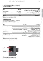 Preview for 109 page of ABB TruONE ATS Installation And Operating Instruction