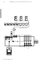 Preview for 120 page of ABB TruONE ATS Installation And Operating Instruction