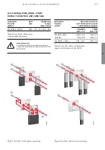 Preview for 129 page of ABB TruONE ATS Installation And Operating Instruction