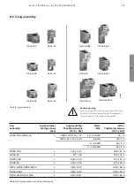 Preview for 131 page of ABB TruONE ATS Installation And Operating Instruction