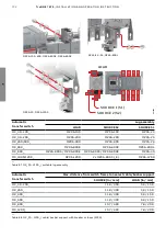 Preview for 132 page of ABB TruONE ATS Installation And Operating Instruction