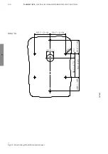 Preview for 144 page of ABB TruONE ATS Installation And Operating Instruction