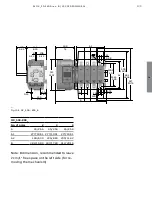 Preview for 149 page of ABB TruONE ATS Installation And Operating Instruction