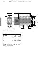 Preview for 150 page of ABB TruONE ATS Installation And Operating Instruction