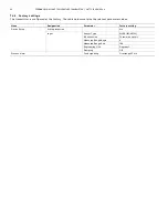 Предварительный просмотр 26 страницы ABB TTF200 Operating	 Instruction