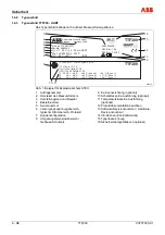 Предварительный просмотр 8 страницы ABB TTF300 Commissioning Instructions