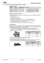 Предварительный просмотр 17 страницы ABB TTF300 Commissioning Instructions