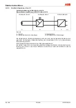 Предварительный просмотр 32 страницы ABB TTF300 Commissioning Instructions