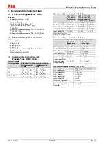 Предварительный просмотр 33 страницы ABB TTF300 Commissioning Instructions