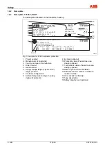 Предварительный просмотр 44 страницы ABB TTF300 Commissioning Instructions