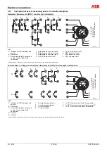 Предварительный просмотр 56 страницы ABB TTF300 Commissioning Instructions