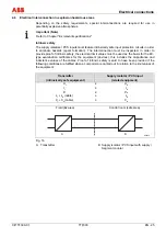 Предварительный просмотр 63 страницы ABB TTF300 Commissioning Instructions