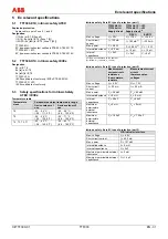 Предварительный просмотр 69 страницы ABB TTF300 Commissioning Instructions