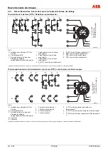 Предварительный просмотр 92 страницы ABB TTF300 Commissioning Instructions