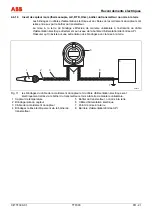 Предварительный просмотр 95 страницы ABB TTF300 Commissioning Instructions